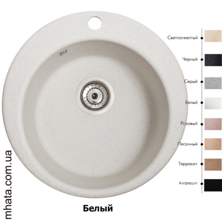 Кухонна гранітна мийка 