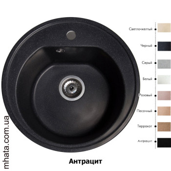 Кухонна гранітна мийка 